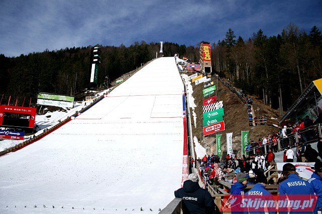 215 Letalnica